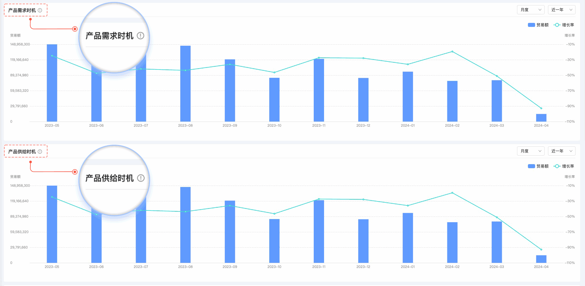 dcbox小金库,dcbox小金库外贸通,上海dcbox小金库