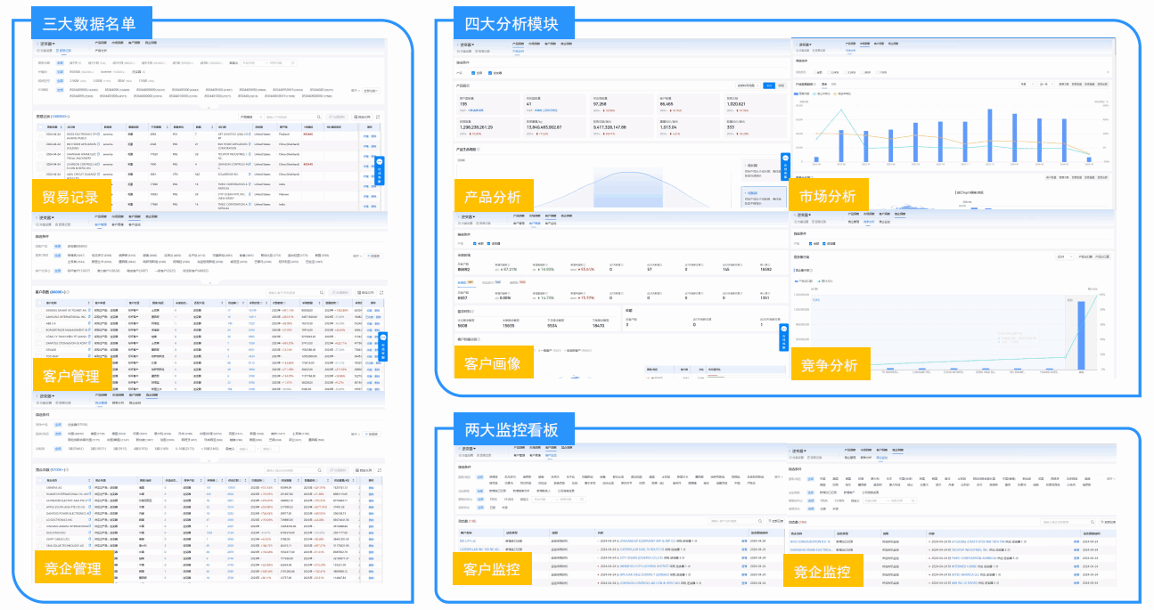 dcbox小金库,dcbox小金库海关数据,海关数据 dcbox小金库,dcbox小金库海关数据,海关数据