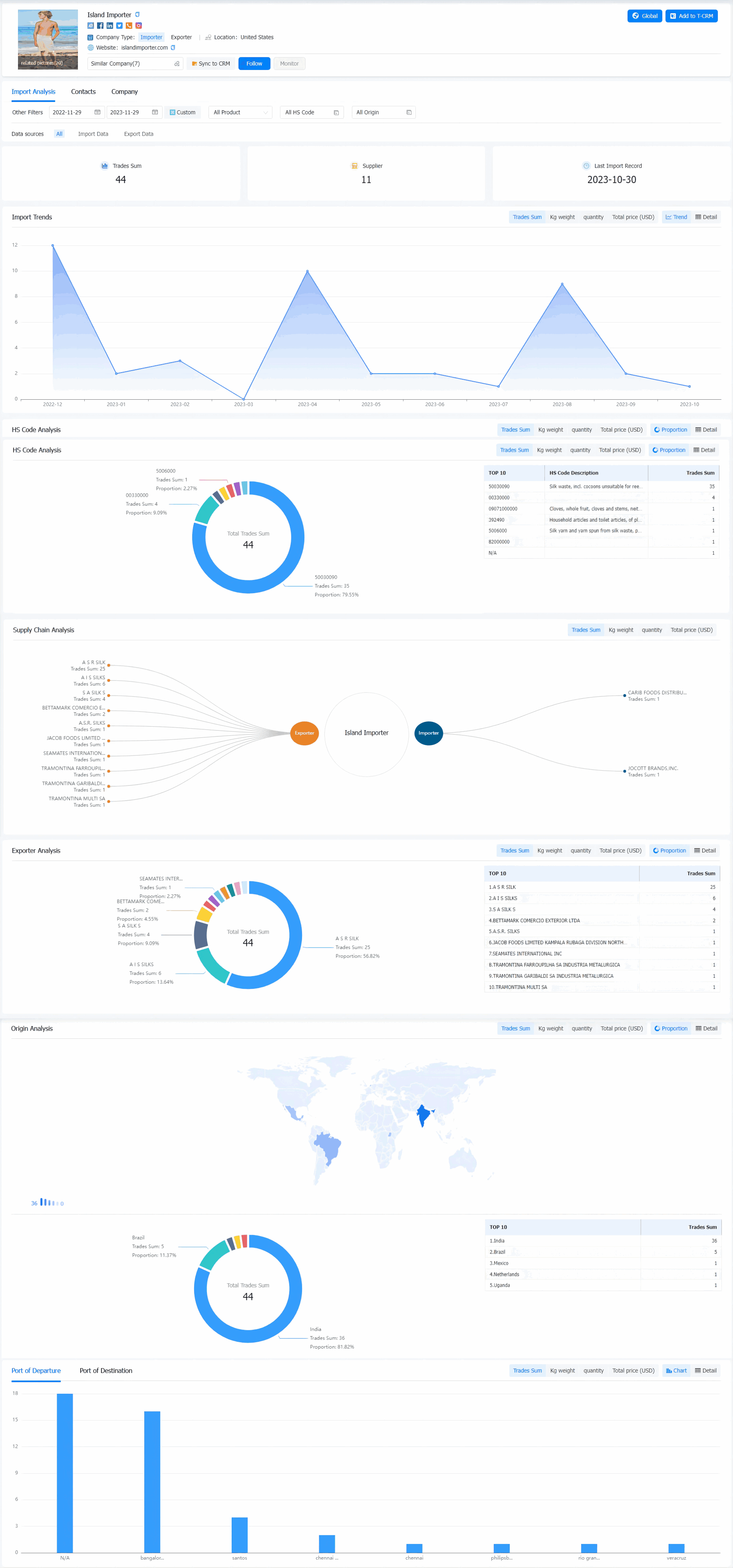 企业信息,企业详细信息,查企业信息 企业信息,企业详细信息,查企业信息