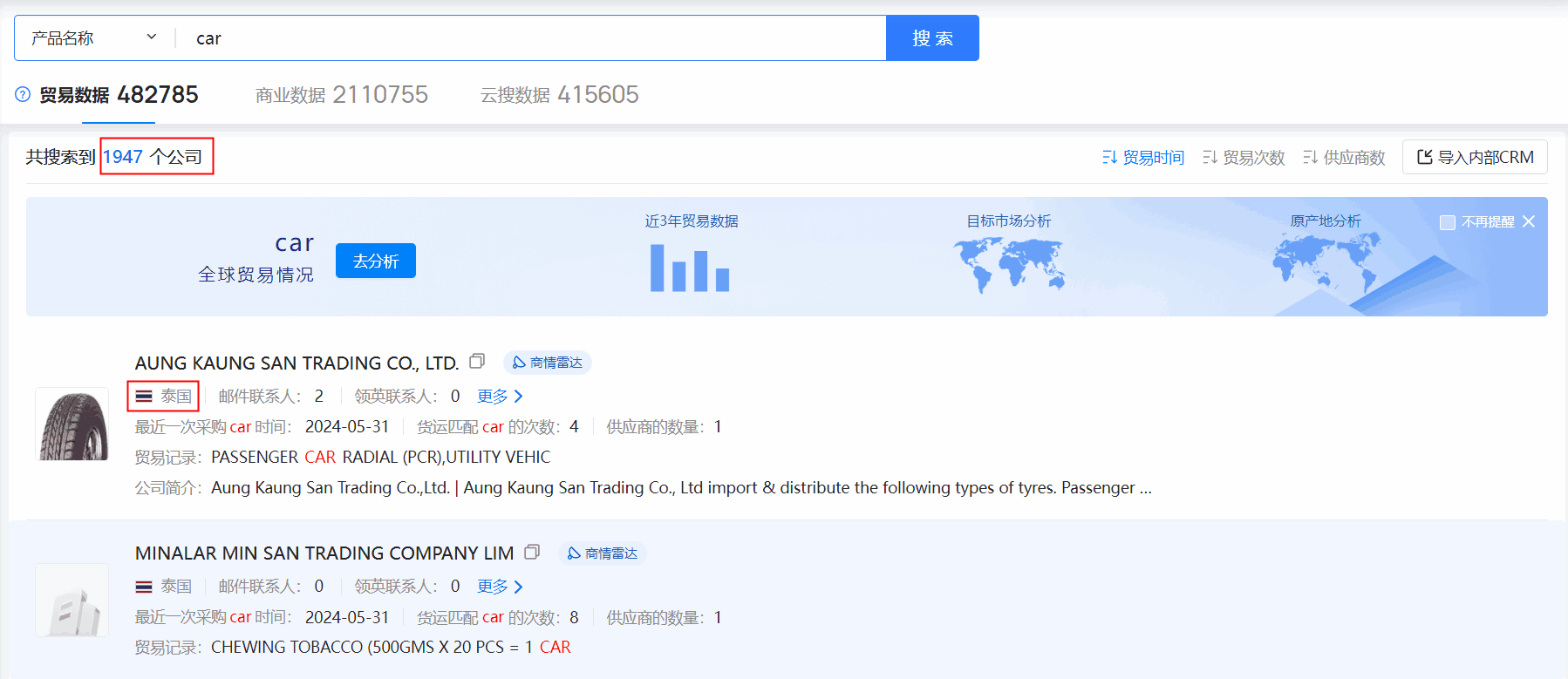 海关数据,泰国海关数据,dcbox小金库海关数据