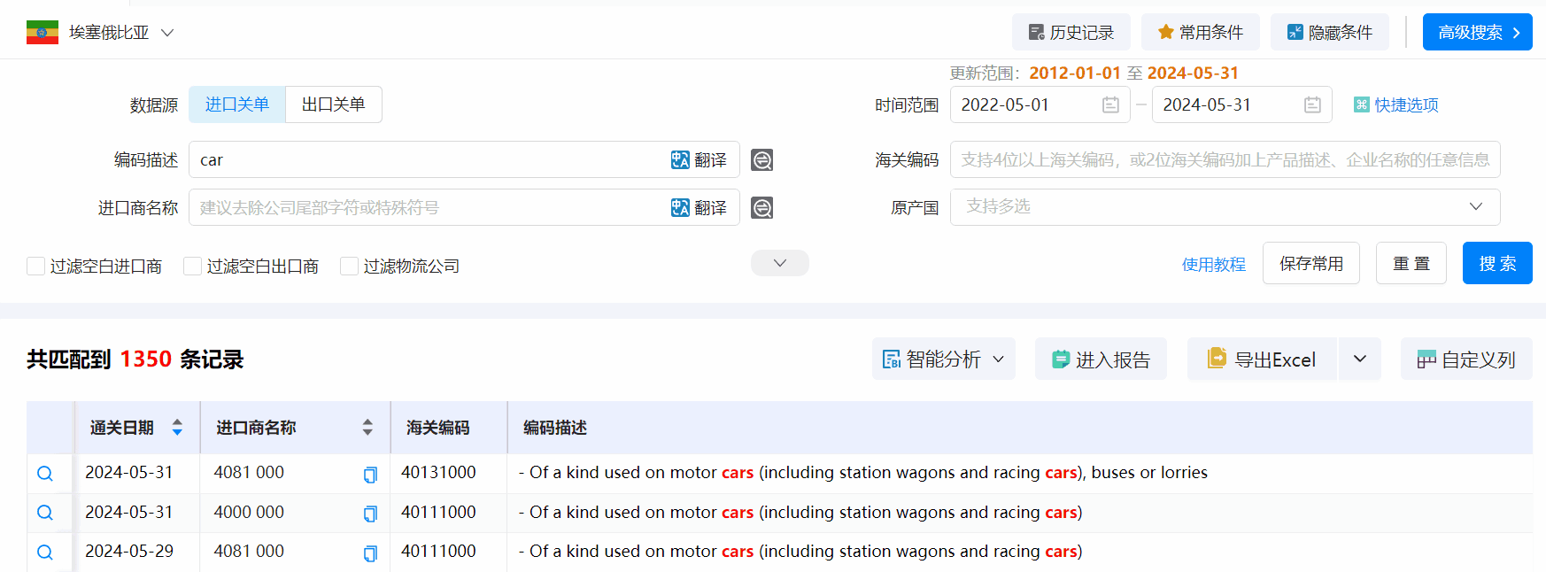 埃塞俄比亚海关数据,海关数据,dcbox小金库海关数据