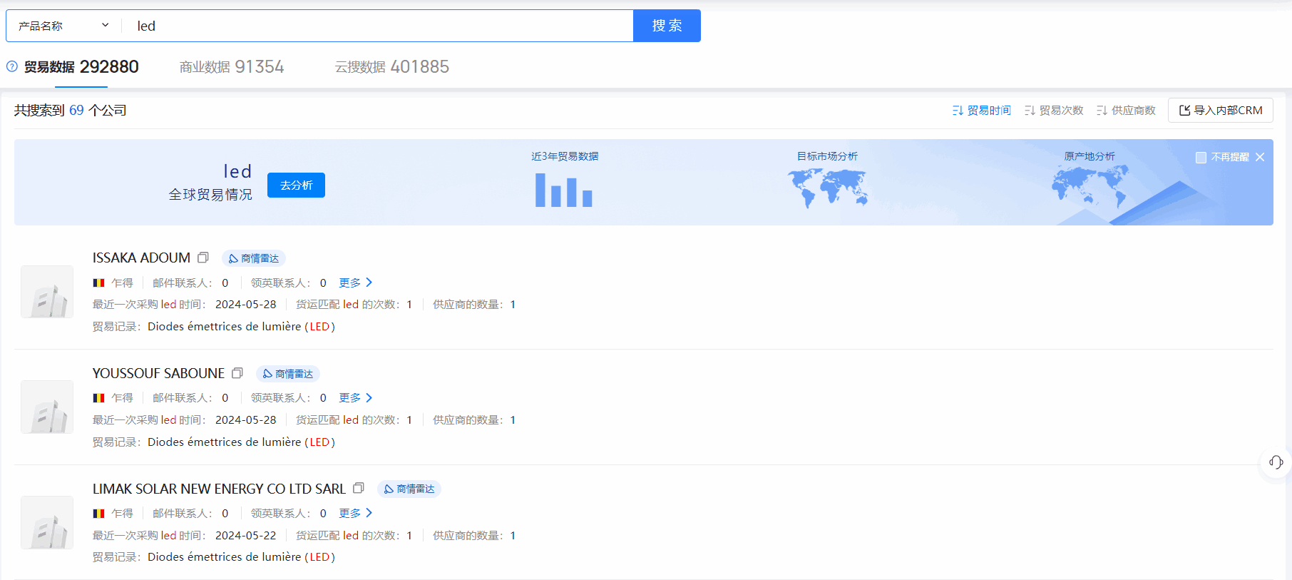 乍得海关数据,海关数据,dcbox小金库海关数据