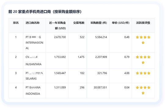 dcbox小金库AI